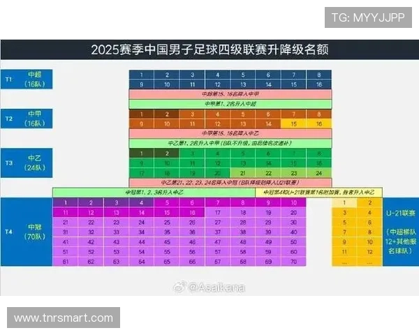 2025年中国足球球星最新排行榜分析及未来潜力球员展望 2025年中国足球球星最新排行榜分析及未来潜力球员展望