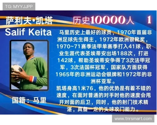 全球足球历史巨星排名榜 谁是最伟大的球员之王