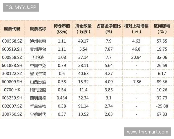 足球球星财富存放大揭秘：他们如何管理和投资自己的巨额财富